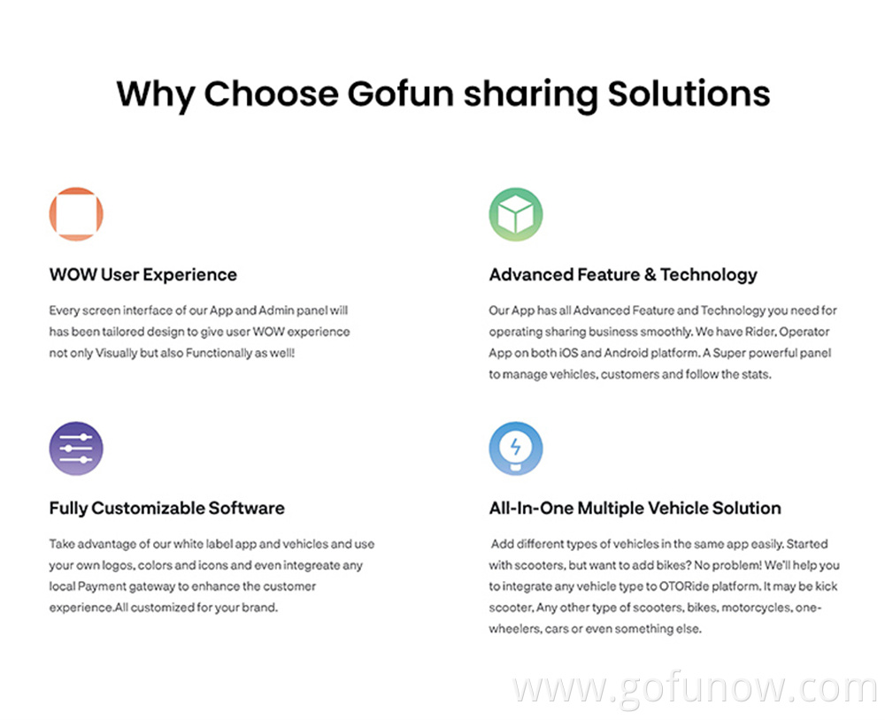 Gofunow Sharing Electric Scooters Vs10 Pro 15